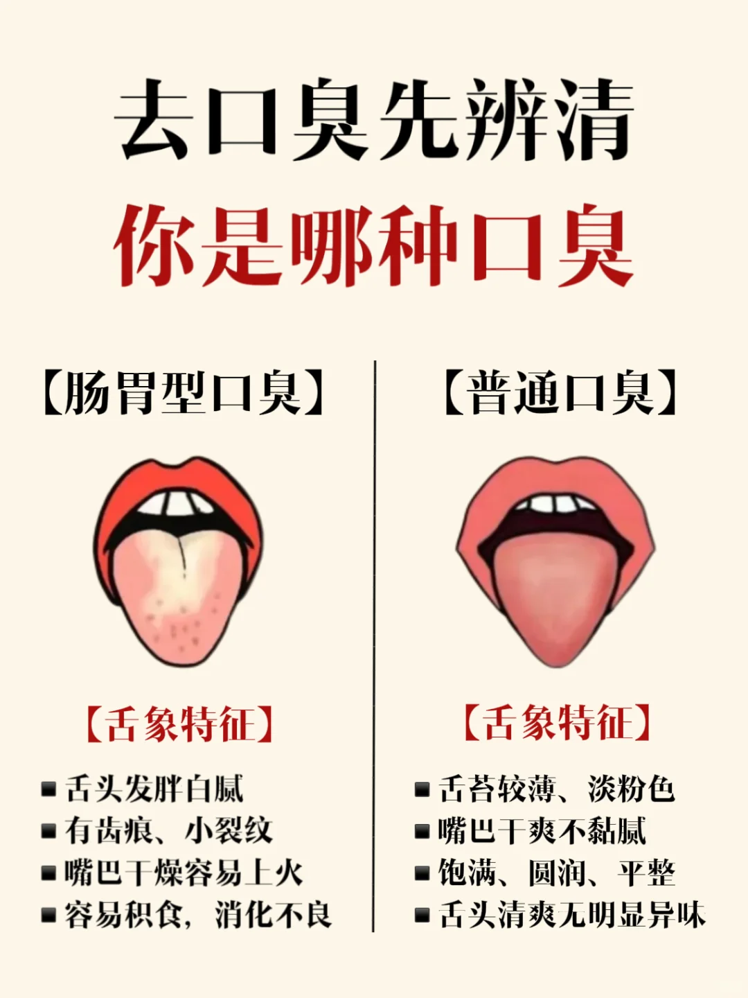 去口臭❗️先要分清口臭类型❗️