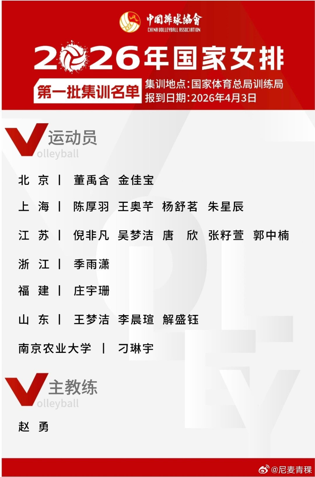 排球不落地 南京农业大学