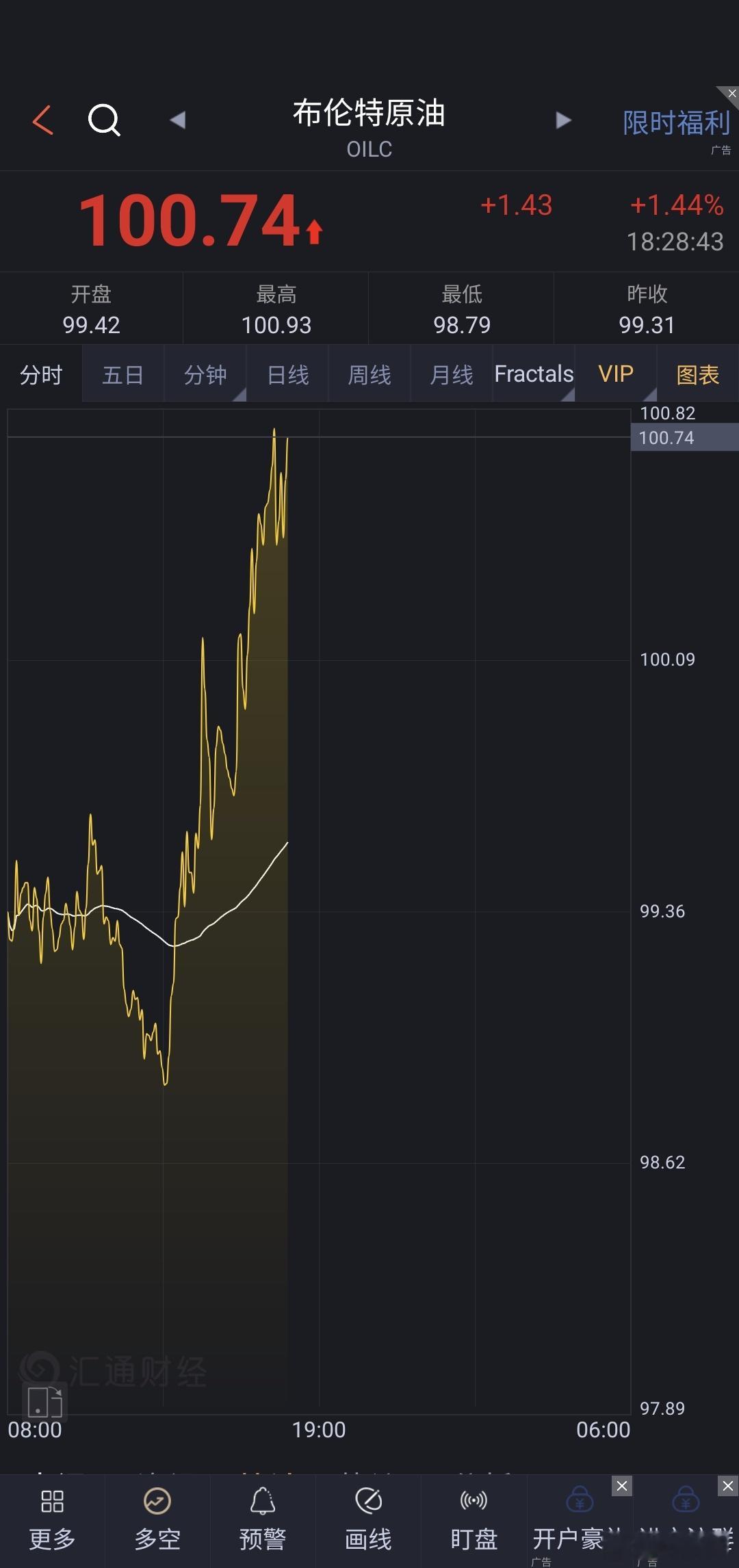 我以为看错了，时隔多日，终于看见100分。 ​​​