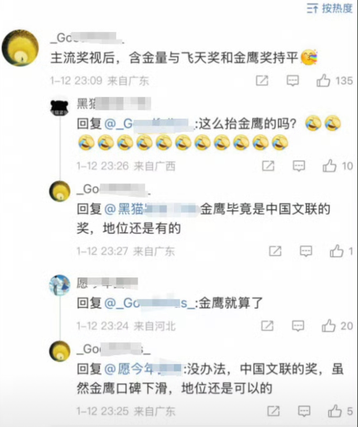 总台视后肯定是业内认可的一种奖，且含金量不会太低。但是这个含金量怎么可能和飞天奖