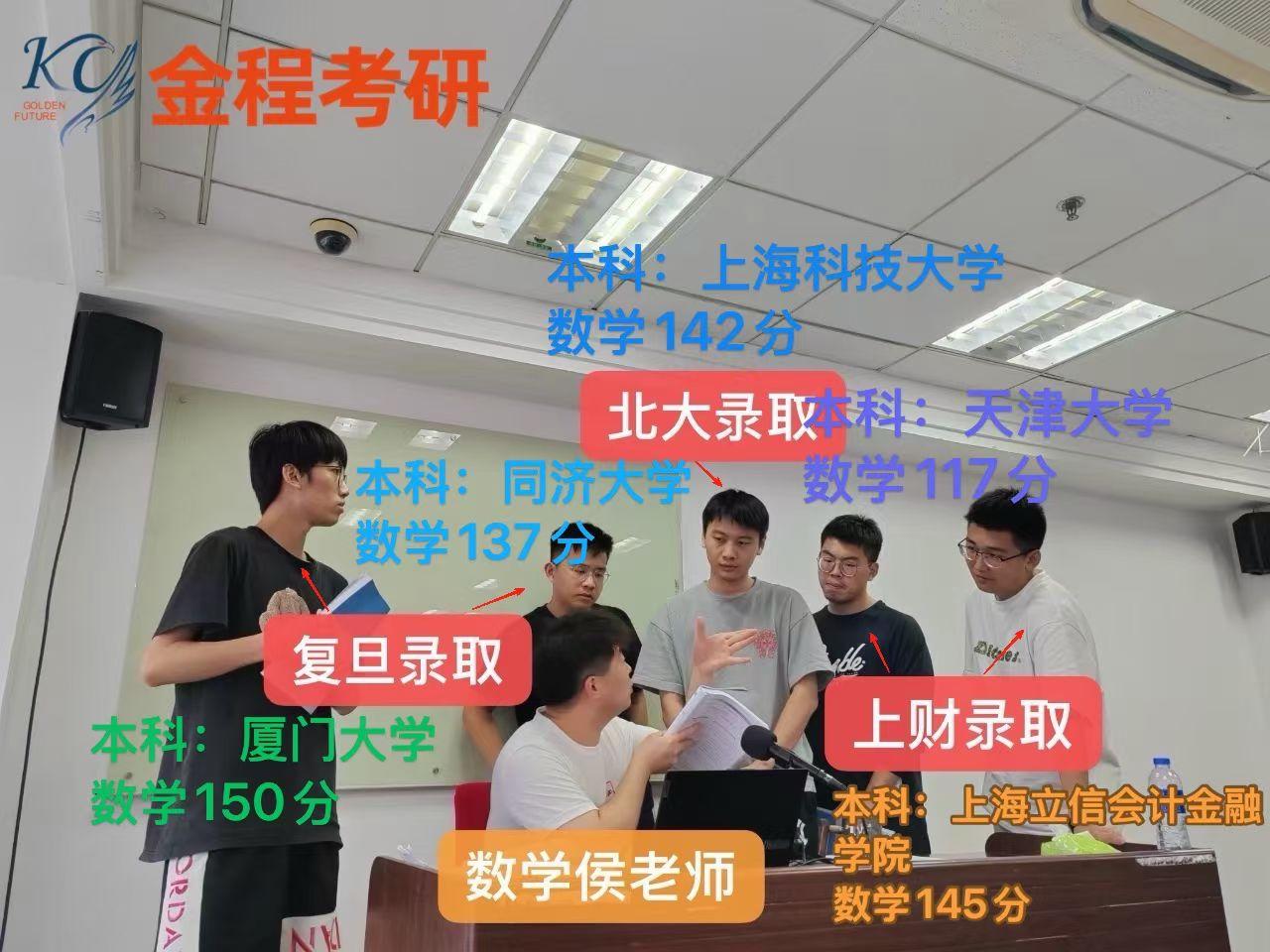 去年夏天集训营下课随手一拍📷📷 
现在各位同学已奔向新的山河🎓 🎓 🎓