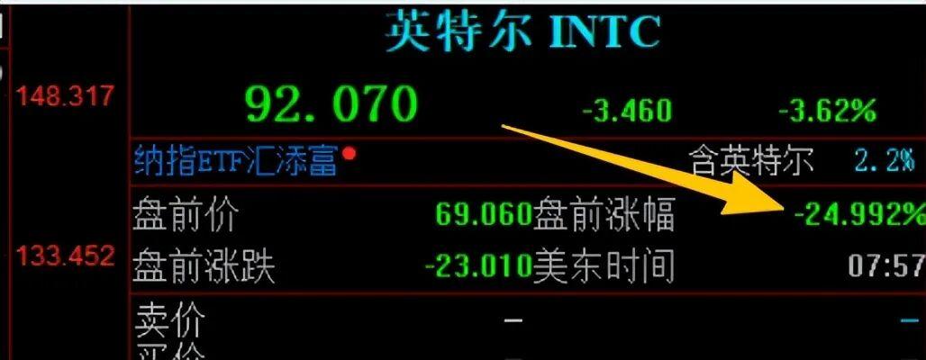 比谷歌境地还惨的是英特尔。
英特尔在30日凌晨也公布了三季度财报，结果股价应声暴