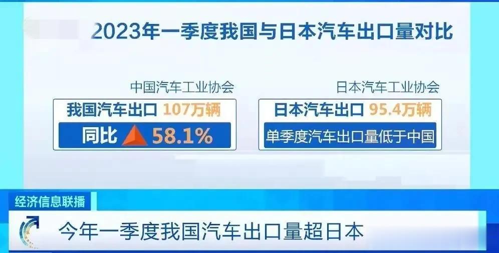 马斯克喊话丰田，丰田bZ4X充电速度太慢？应采用特斯拉充电标准

丰田电动计划，