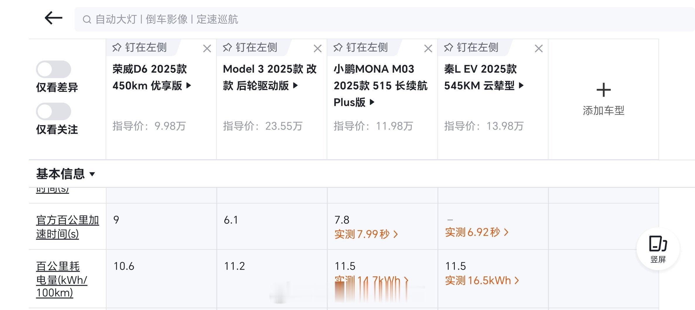 特斯拉能耗到底遥遥领先吗如果以5年前的眼光来看，特斯拉的能耗确实遥遥领先，但是放