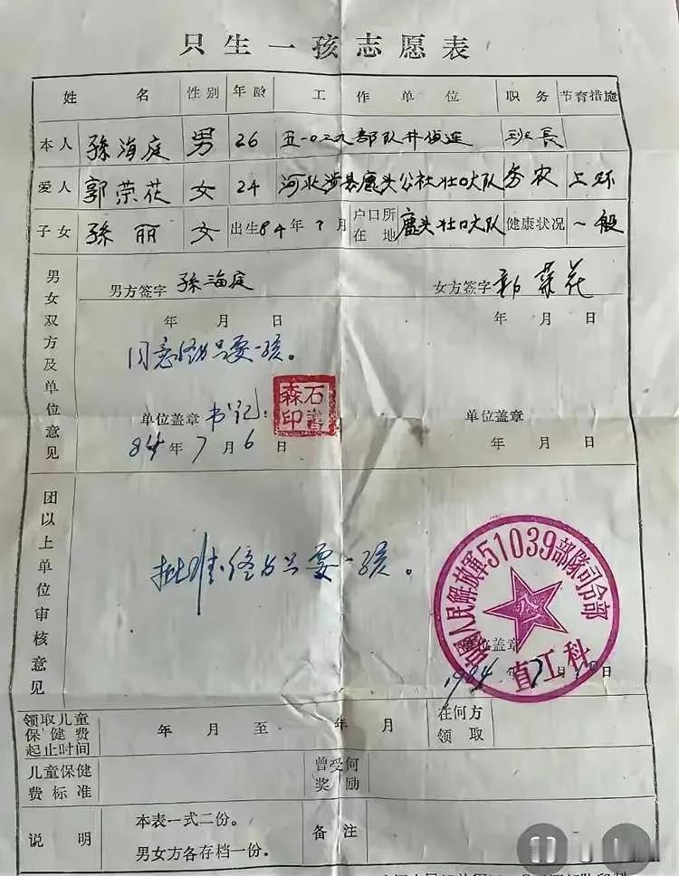 80年代的计划生育有多严？每户只

准生一个，不生孩子需要本人填表

申请！