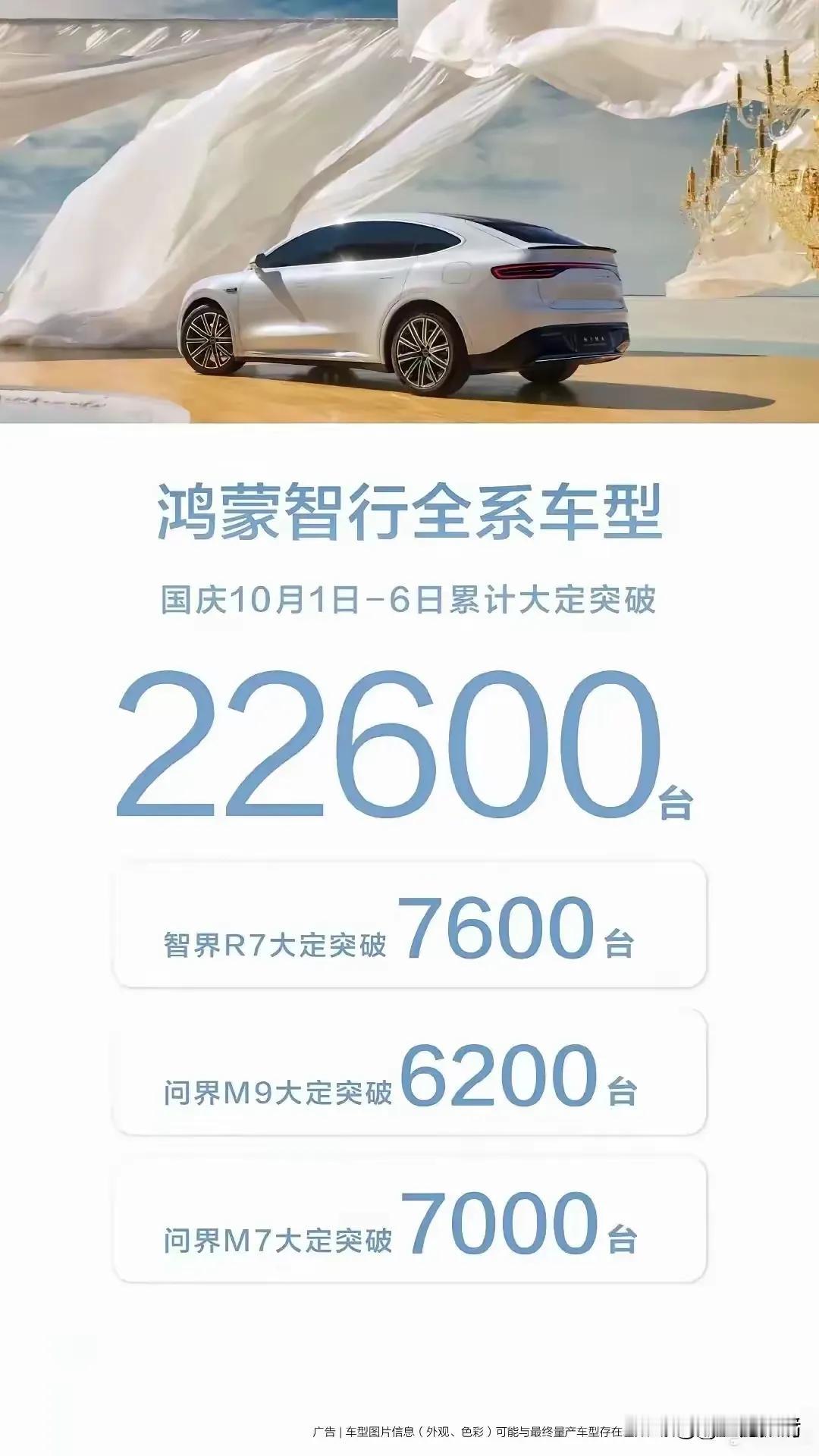 华为牛哇！什么山寨保时捷都要往后靠，只有华为才是真正能够给中国汽车带来发展的供应