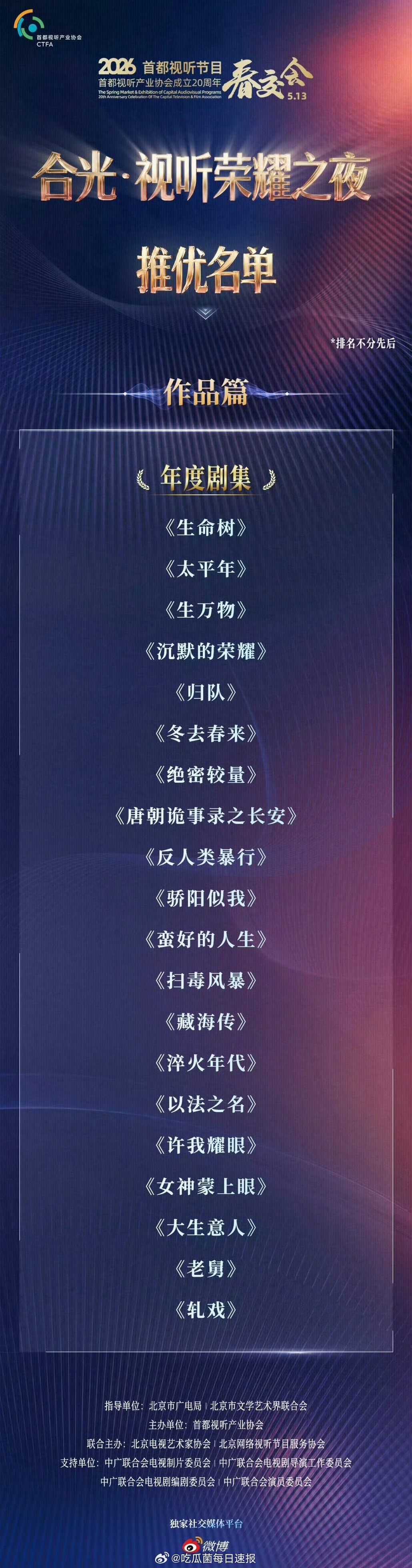 2026首都视听节目春交会年度剧集名单，算是意料之中吗杨紫《生命树》杨幂《生万物