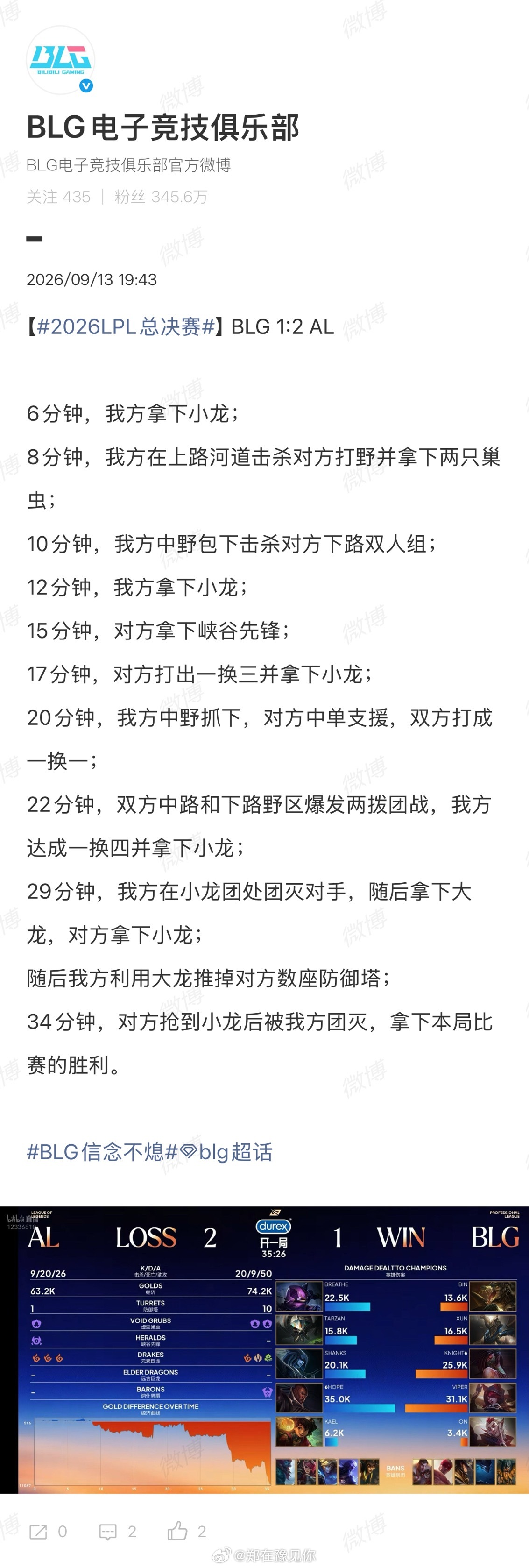 blg拒绝被al零封blg慢慢找回状态，面对al追回一分，比分来到1:2，AL依