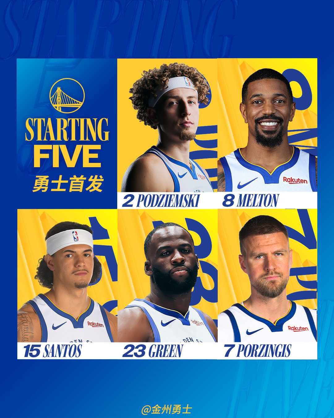 勇士今日首发：勇士vs凯尔特人