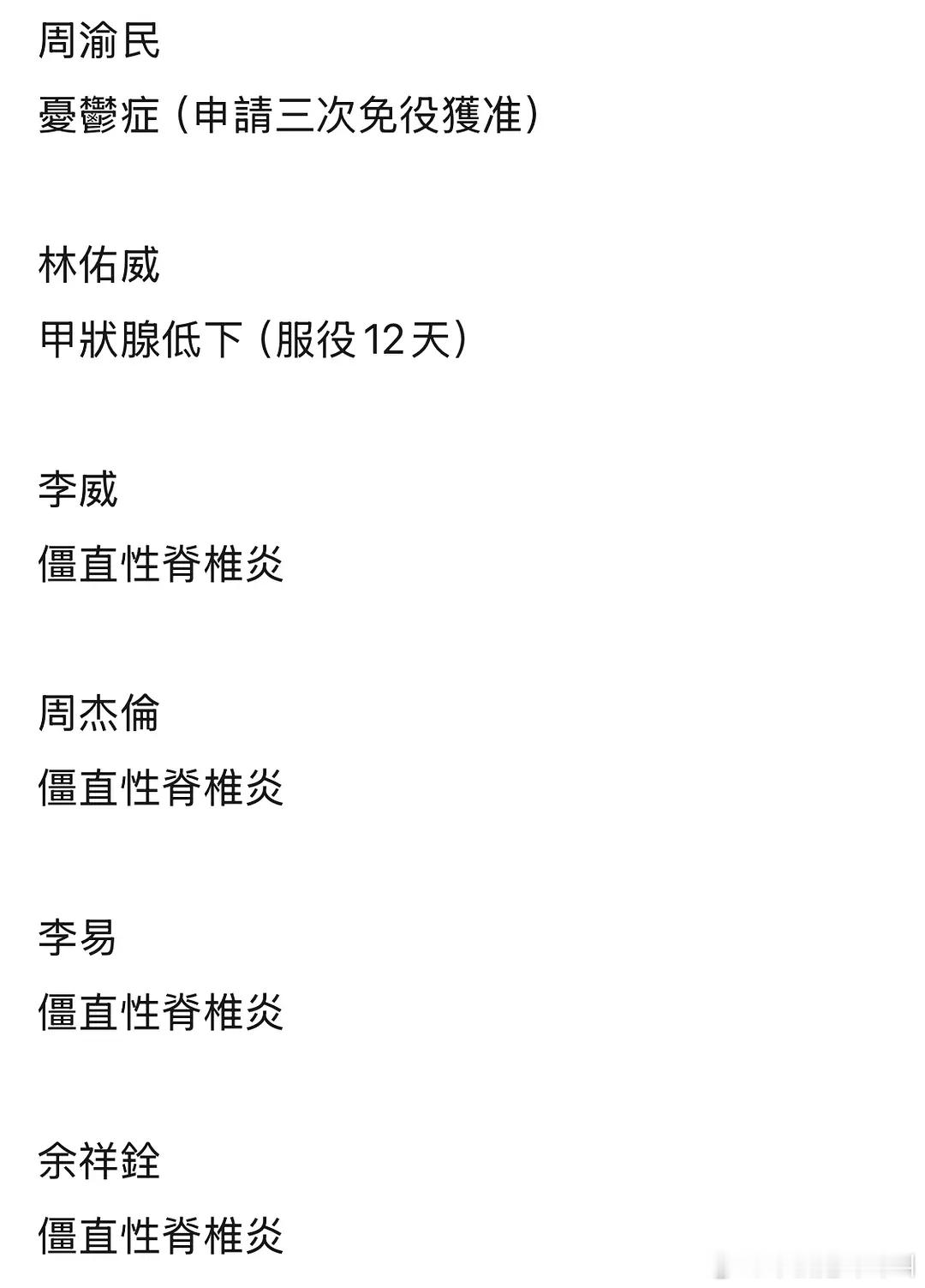 湾湾艺人免役名单完整版 这么看心脏病还挺多的 ​​​