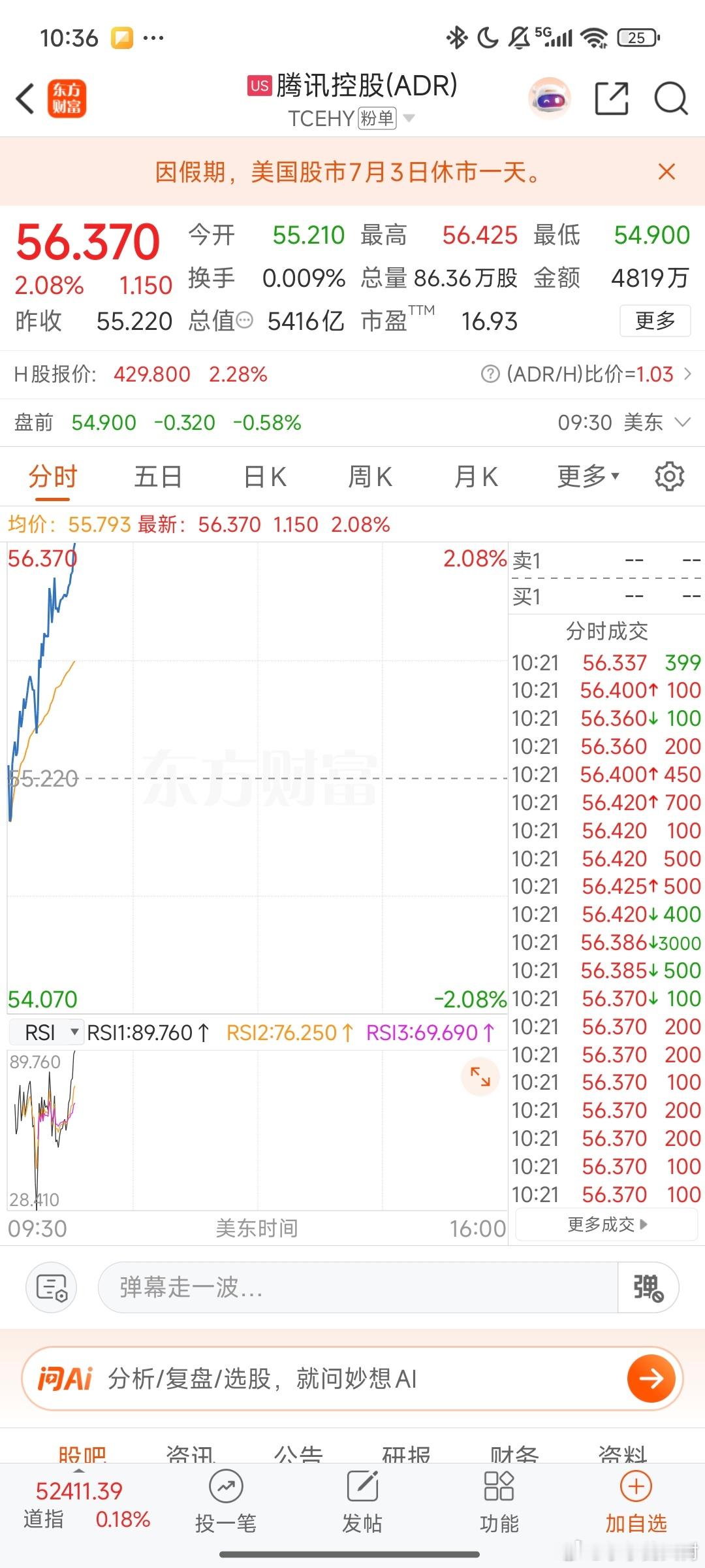 美股，硬件切换到软件，科技应用端起来。利好港股科技～。 