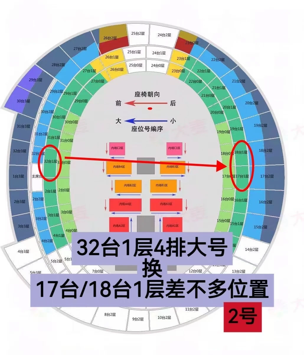 2号换座