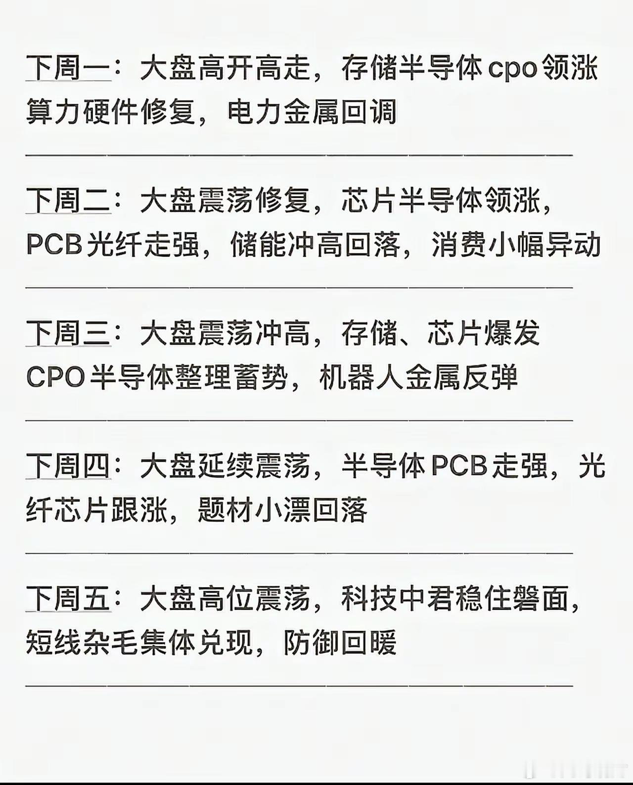 下周A股主线轮动路线出炉！科技多条赛道轮番爆发，受益概念股全盘点最近不少股民都在