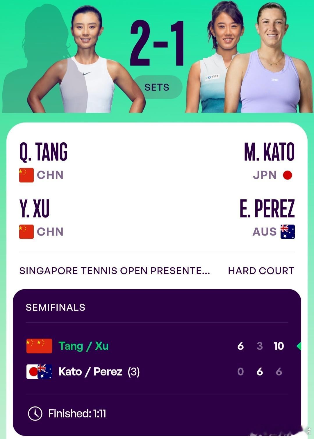 WTA500新加坡站🇸🇬女双半决赛汤千慧🇨🇳/徐一璠🇨🇳6-0/3-