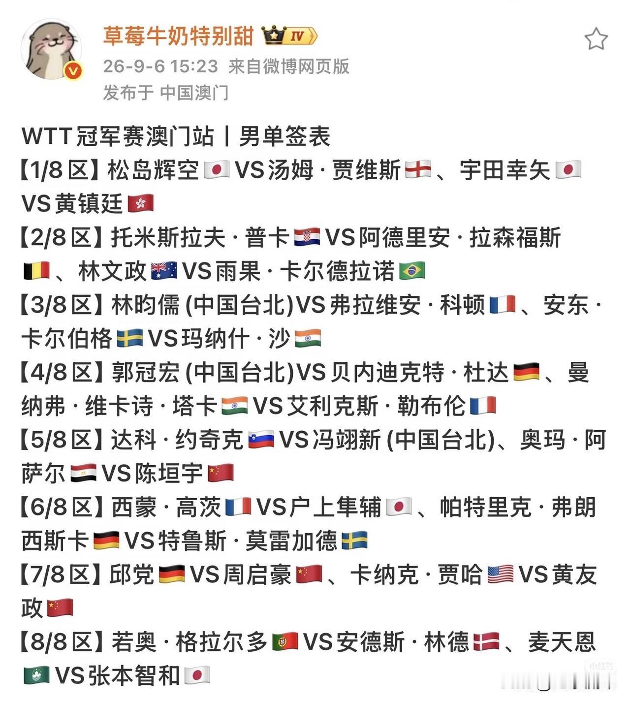 我去！
澳门冠军赛男单签表已出，
国乒这运气也没谁了，
本来就只去了三个人，
还