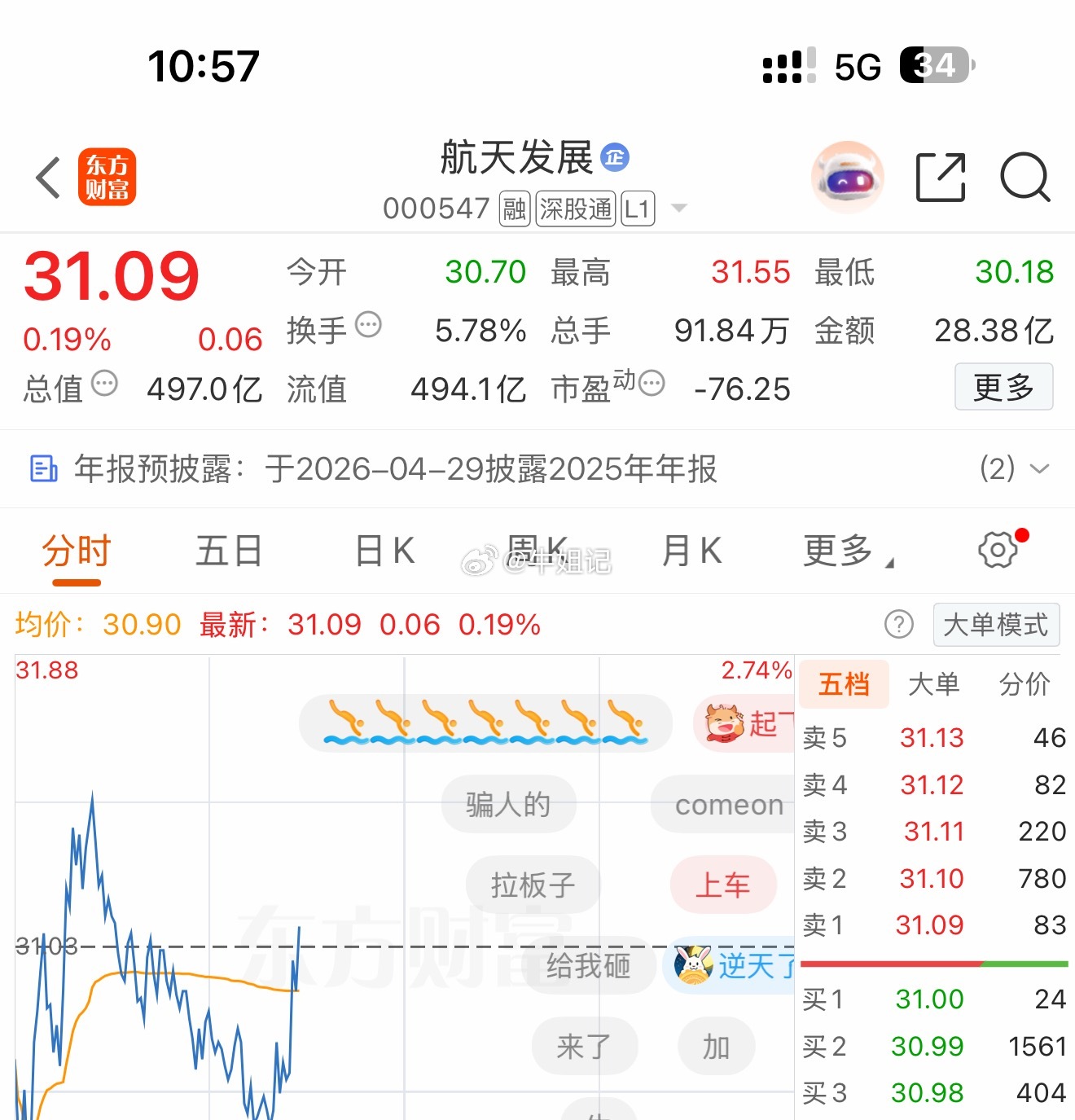 蓄力一波，冲冲冲！