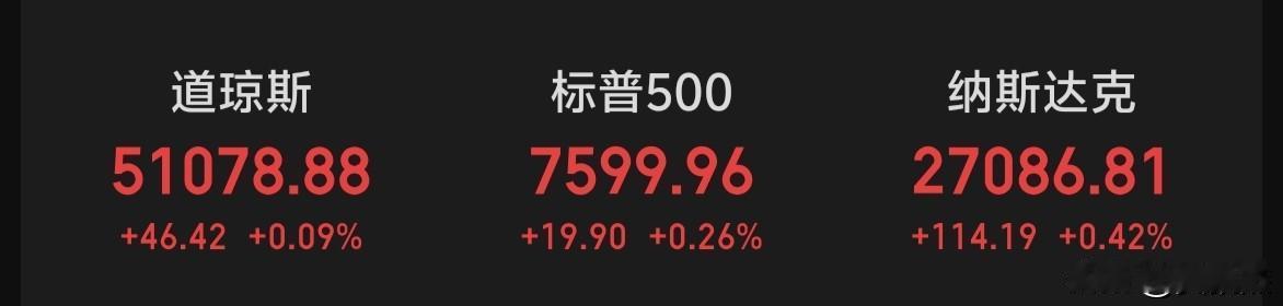 隔夜美股全线上涨，早盘期货全线下跌，大A参考哪个？