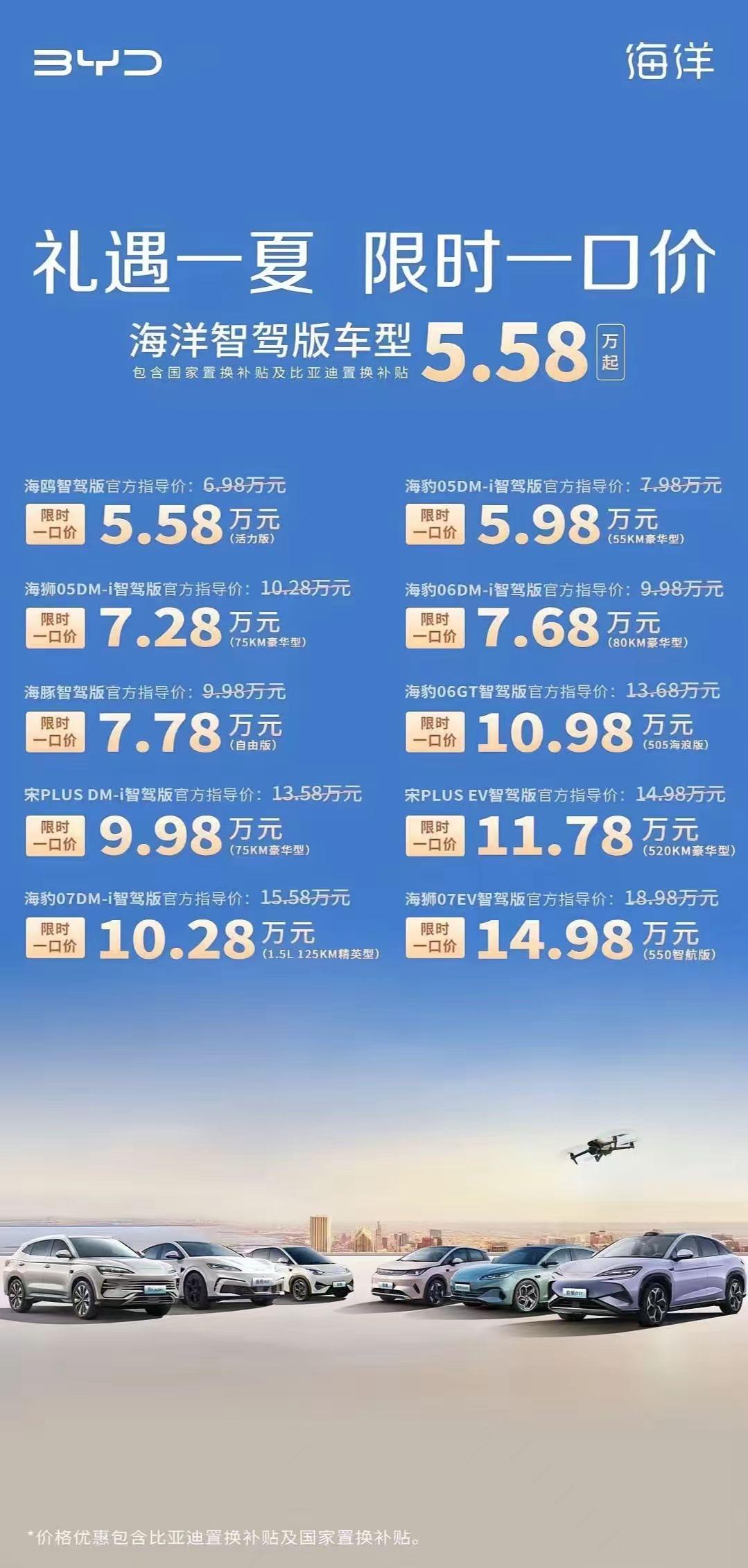 比亚迪现在推出了一口价，我们可以看到这个表格上面海鸥智驾版官方指导价原来是69,