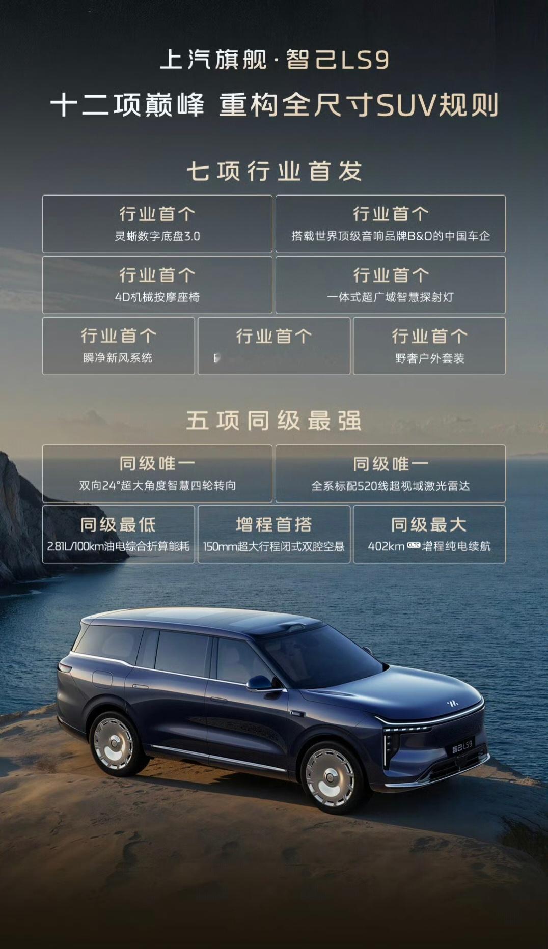 智己LS9就是发布太晚了，没能蹭上那波全尺寸齐发的热度，其实这些配置蛮顶的，据去