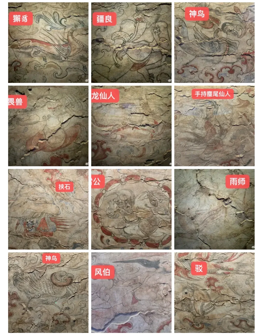 北朝壁画博物馆的图像标注