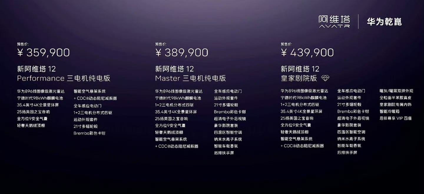 阿维塔12我是真喜欢记得最开始和智界S7一起上市，我甚至都下定了但好像最终看到了