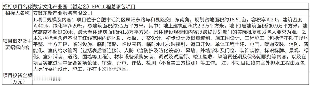 总投资3亿元】
近日，数字文化产业园（暂定名）EPC工程总承包项目发布招标公告，