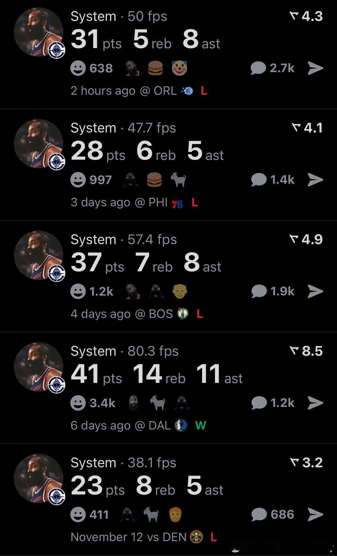 快船球迷：如果詹姆斯·哈登提出交易申请，我甚至都不会生气 