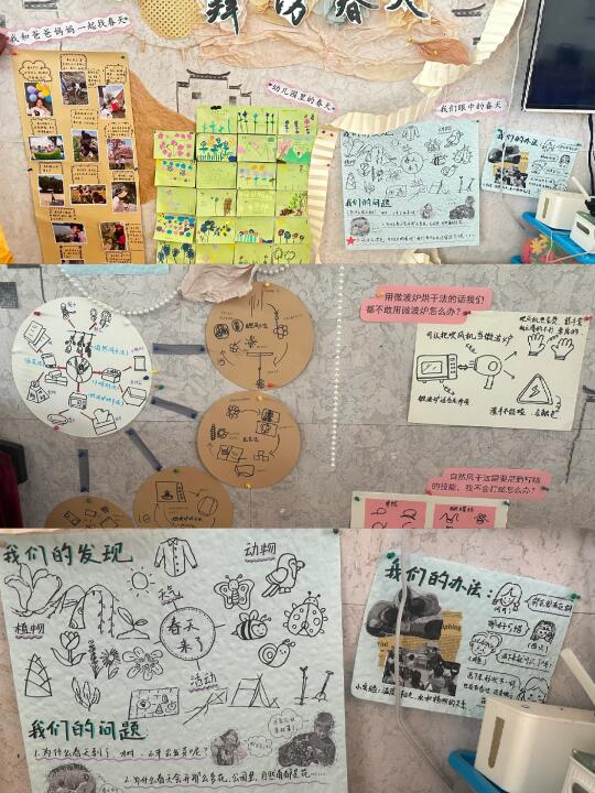 幼儿园中班“春天”主题墙 思维过程性推进线