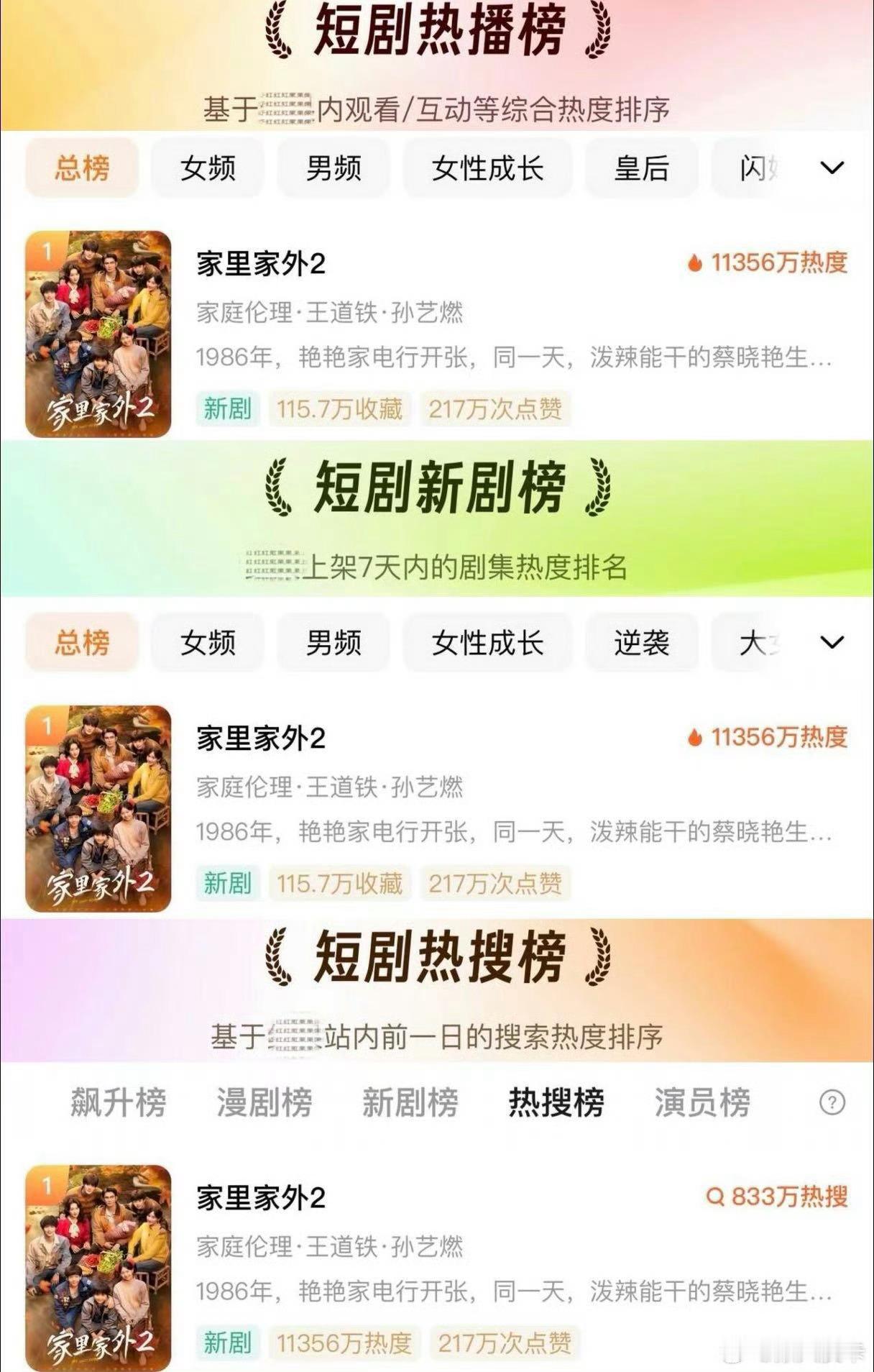 2025年播放量最快破10亿短剧 看一集就上头！家庭故事竟能如此动人幽默与泪点交