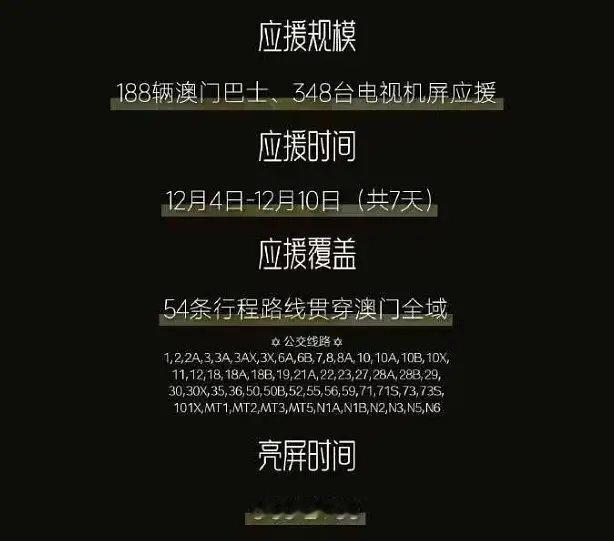还有3天邓为就到澳门参加活动了，看看粉丝的应援，好用心！ 