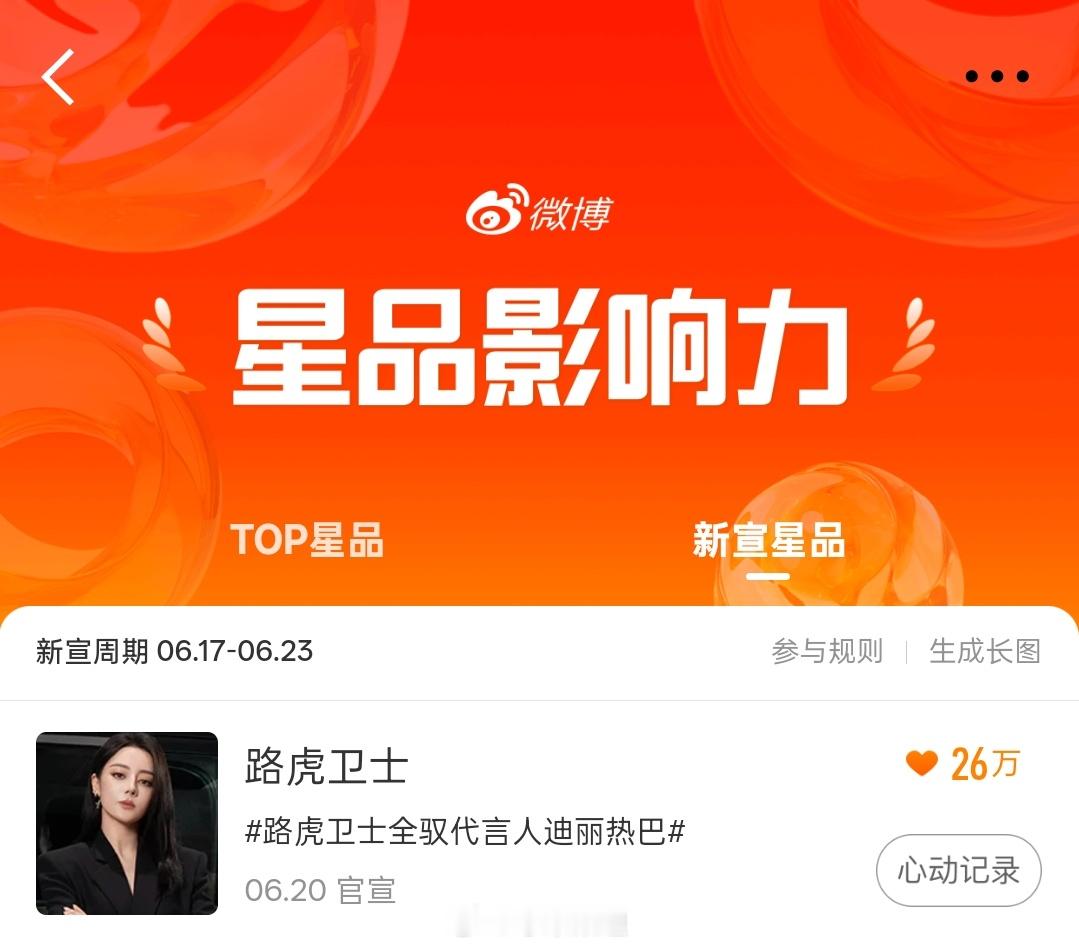 双双登顶  好🐮路虎卫士全驭代言人迪丽热巴