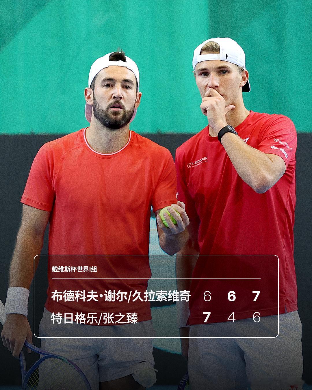 挪威队3-0中国队戴维斯杯世界I组的比赛继续进行，布德科夫·谢尔/久拉索维奇6-
