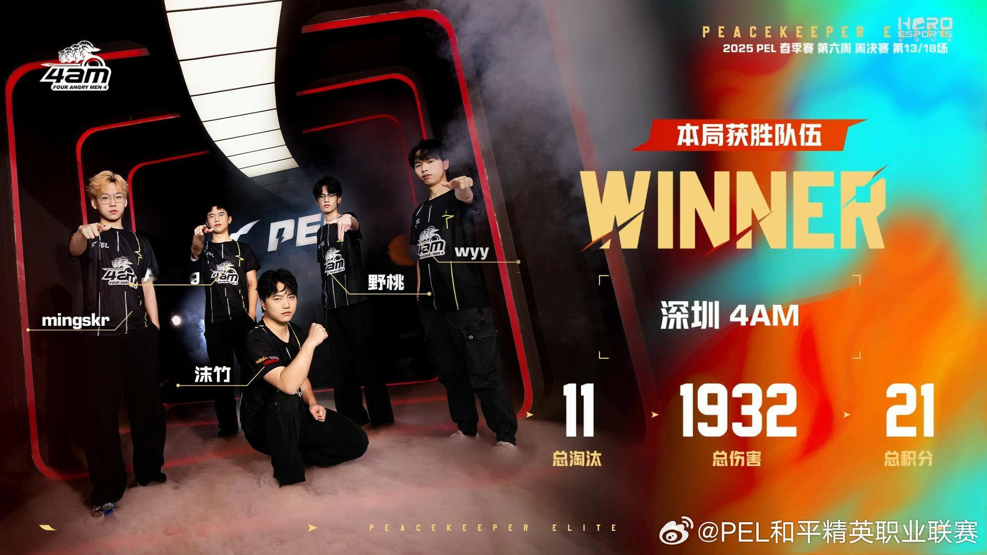 【2025 PEL 春季赛】常规赛 第六周 Day4[星星]第一场获胜队伍：（淘