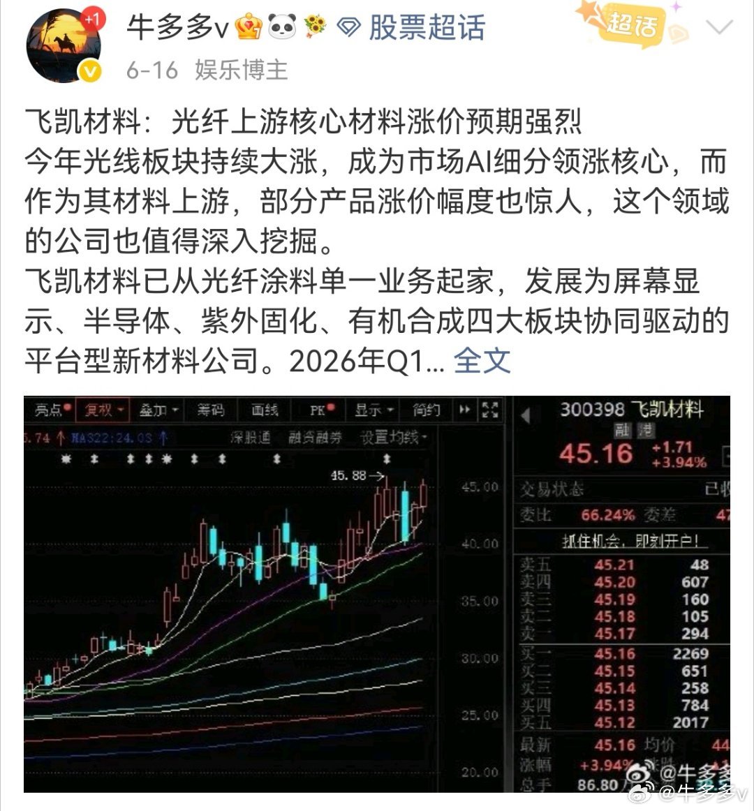 立昂微，*飞凯材料这俩票的逻辑都讲过了，咱们也在持续跟踪，这里就不多讲了，只是想