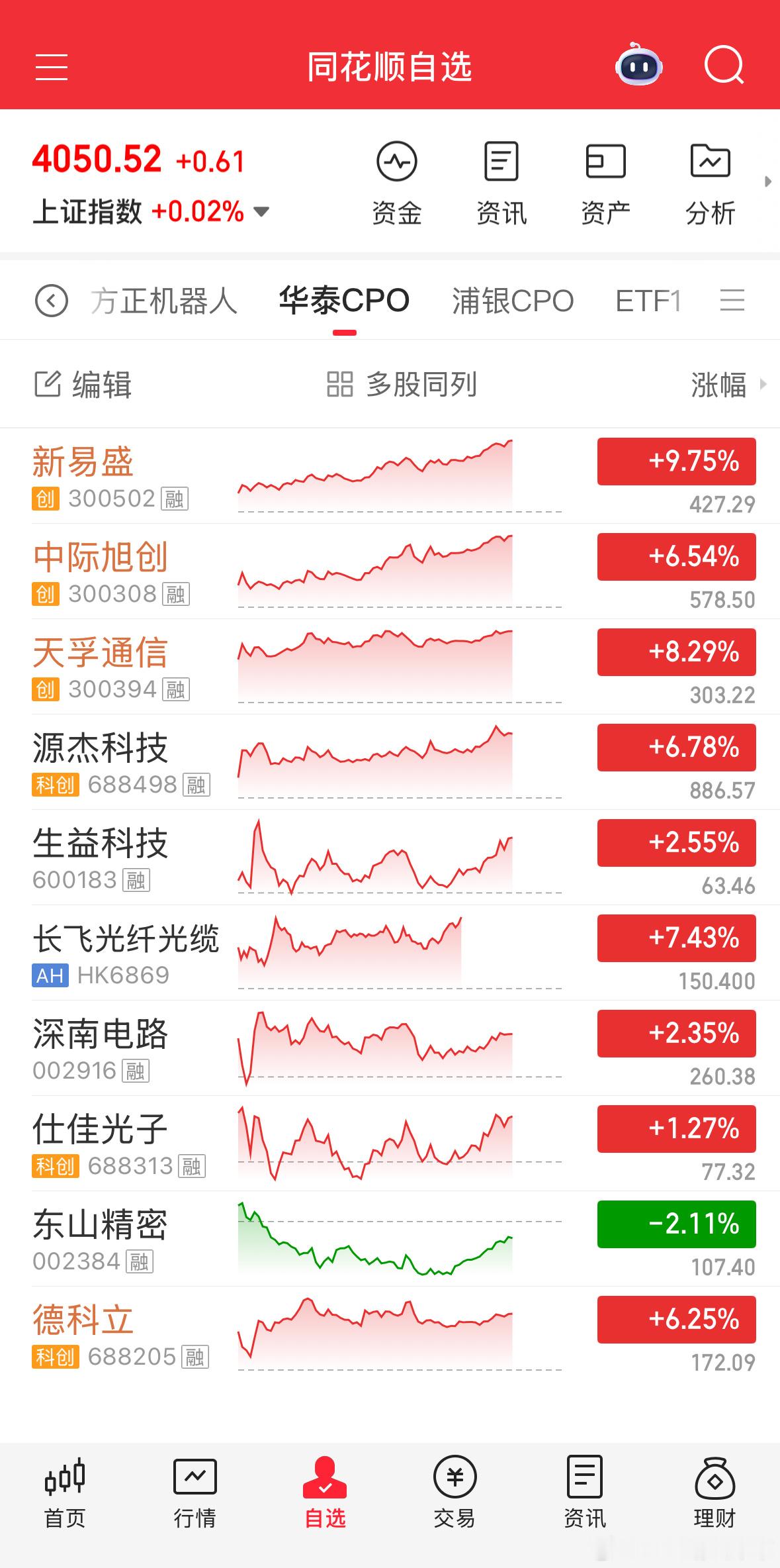 加油，加油。财经
