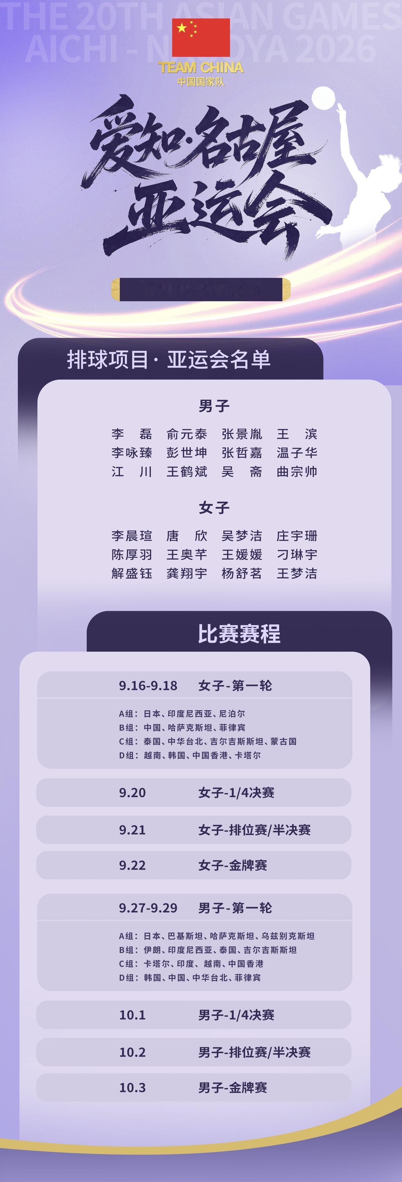 中国国家队官方微博发布了这次亚运会中国女排和中国男排的参赛大名单，跟昨天网上爆出