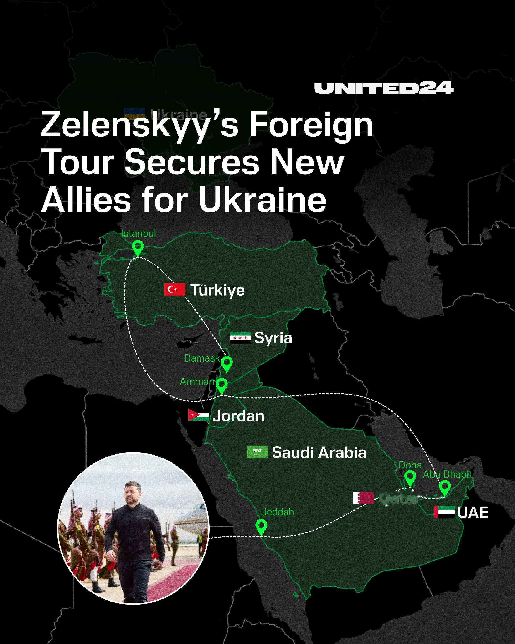 乌克兰正在构建一个重要的全新安全轴心，并建立从利雅得到大马士革的战略伙伴关系 