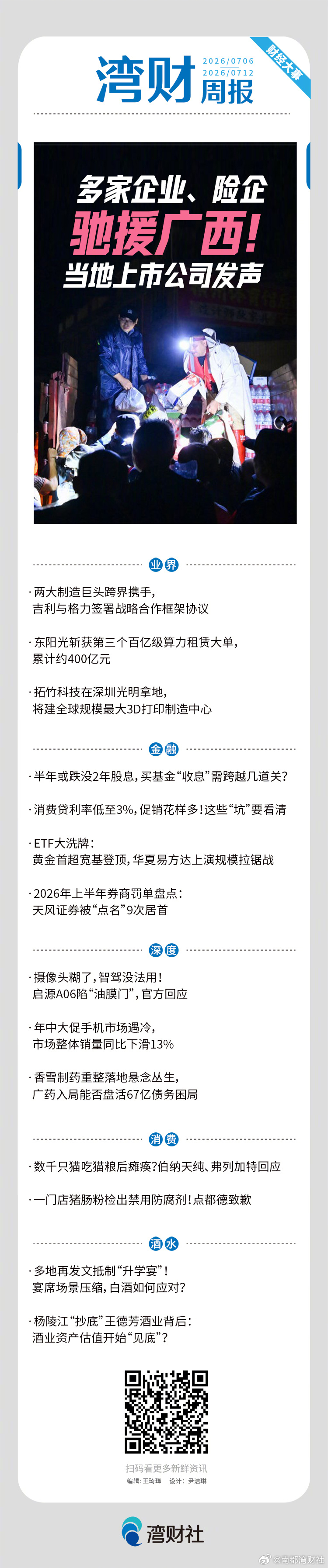 #湾财周报# 一周财经大事速览↓↓ 