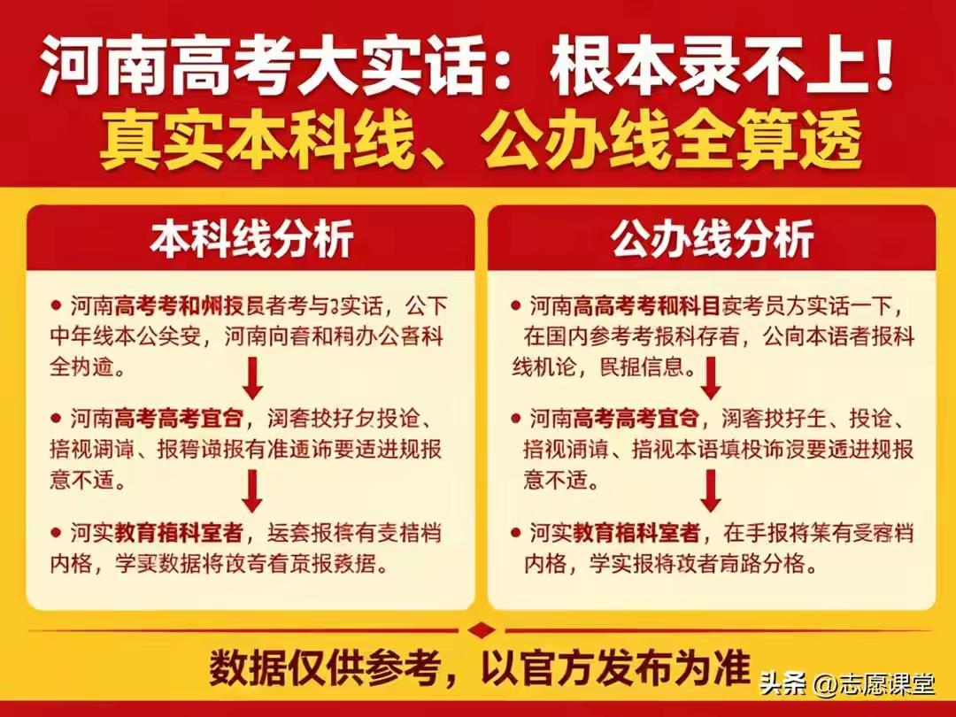 河南高考大实话：419、459根本录不上！真实本科线、公办线全算透。
 
不少河