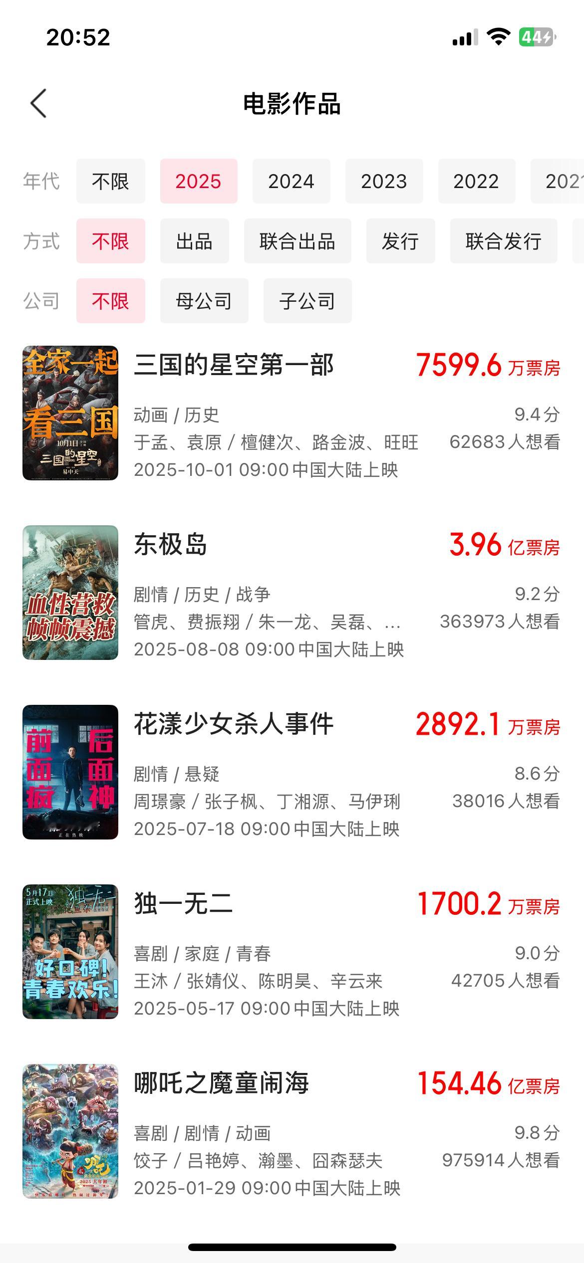 这半年扑的裤衩子没了吧 魔改大毒饼想到自家有个能扛票房还不用给多少片酬 赚的钱还