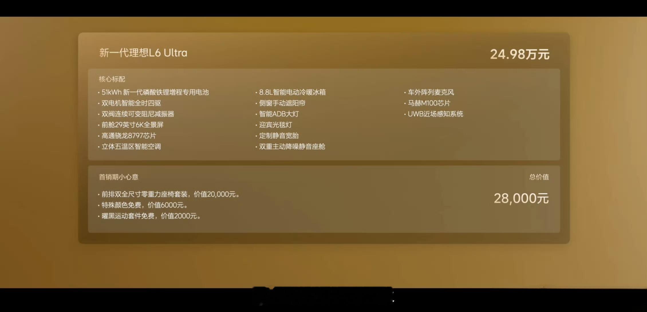 新款理想L6只有一个UItra版：售价24.98万元。 首销赠送价值2.8万元选