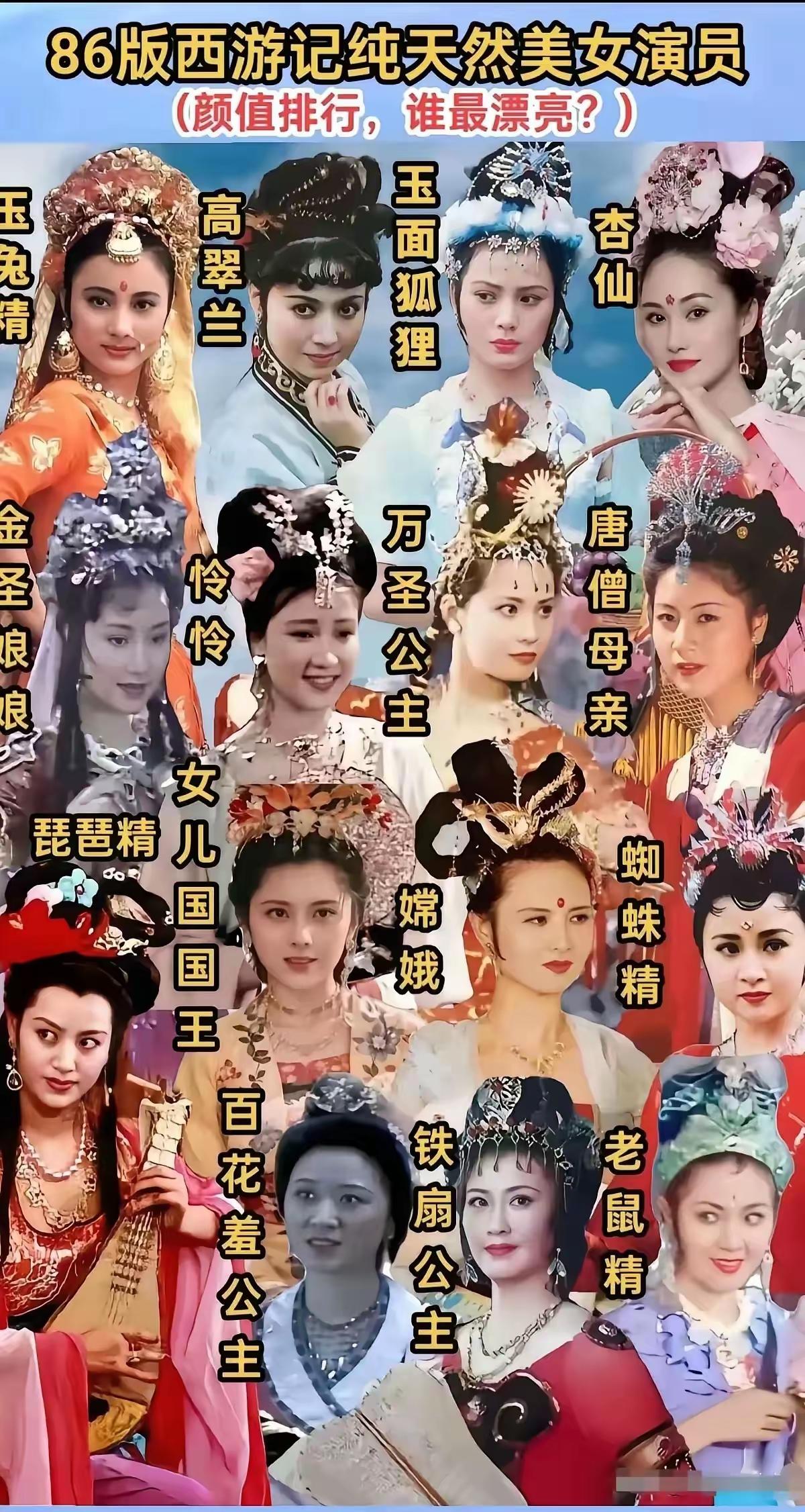 86版西游记中纯天然美女，谁最美？很多人不选择女儿国国王，却选择唐僧的母亲，是不