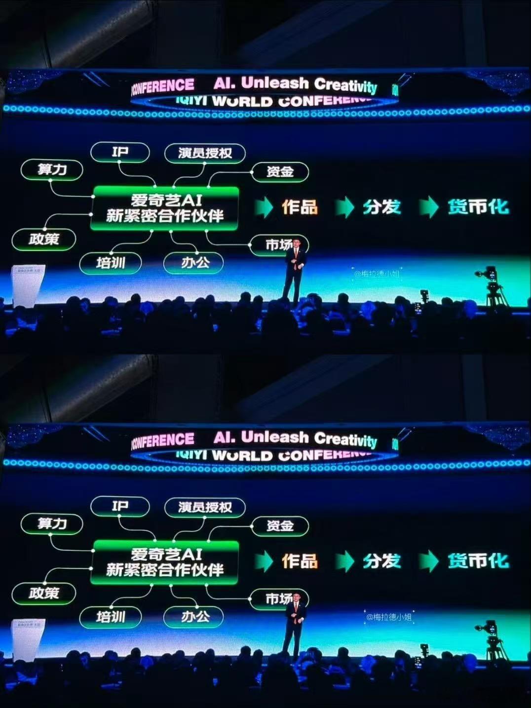 我觉得以后会给演员更多选择的机会吧，可以真人，也可以授权AI进行一些创作，内容应