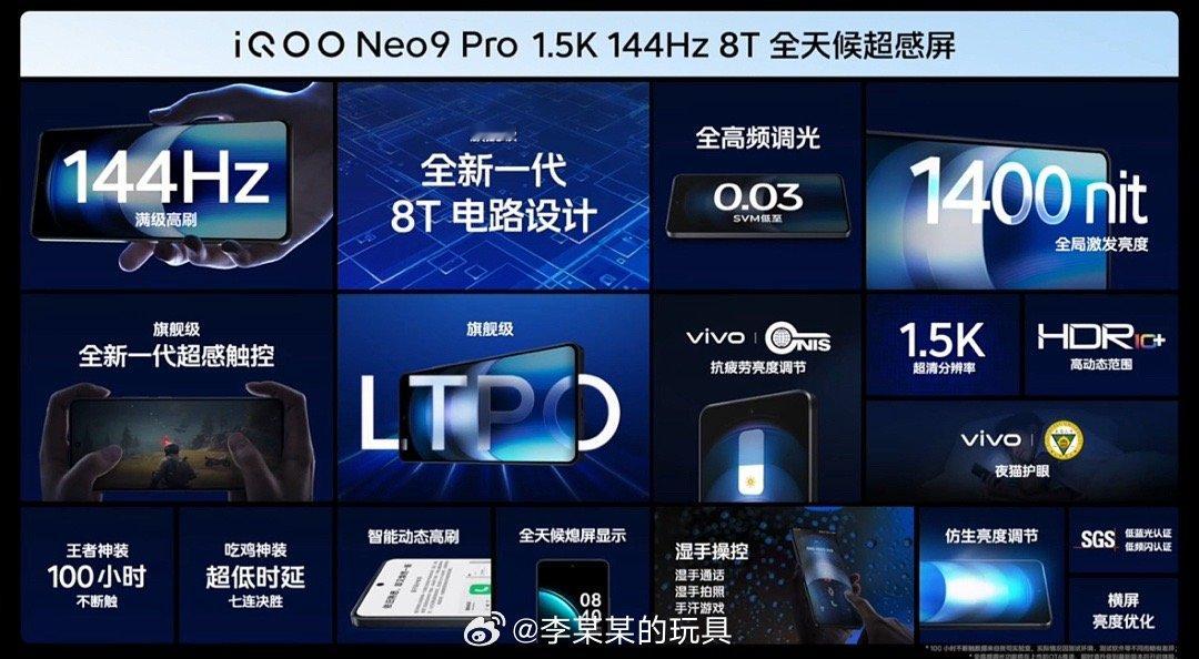 iQOO Neo9 Pro的屏幕和续航也这么顶…画个重点:屏幕是144Hz的LT