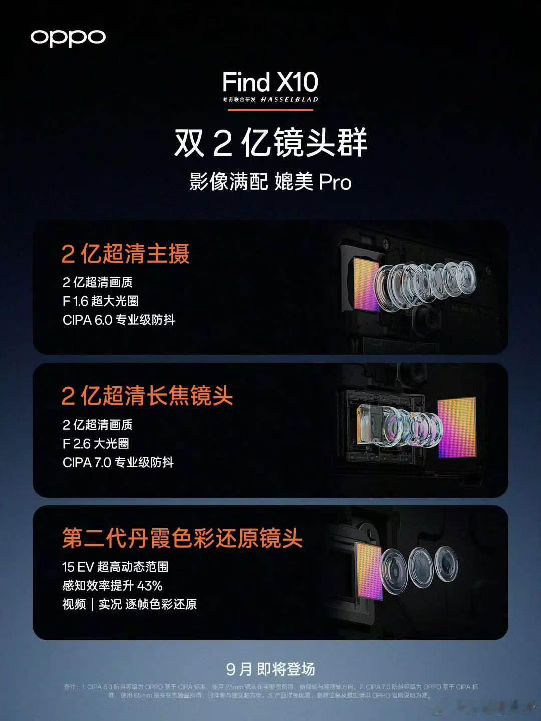 OPPO旅拍神器OPPO Find X10 首次把双2亿镜头群带到标准版！！！以
