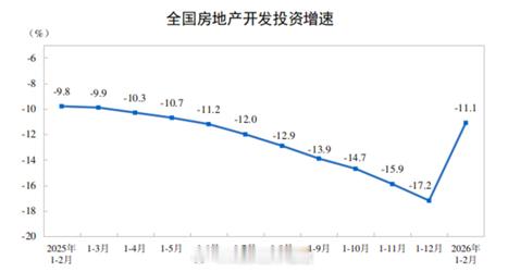 白酒说说白酒吧。白酒在这几天大盘不好的时候，反而出现了上涨，这也是为什么「小酒馆