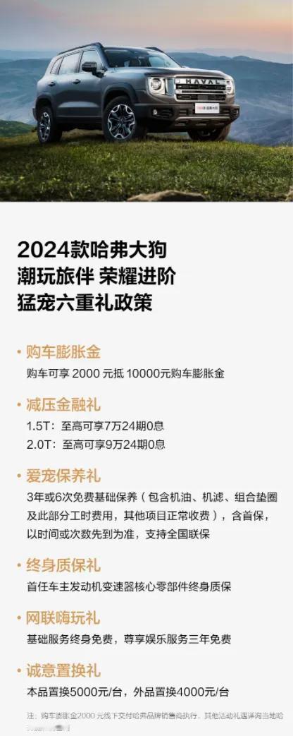 从容面对极端寒潮，2024款哈弗大狗限时猛宠六重礼助你温暖过冬
最近一段时间，全