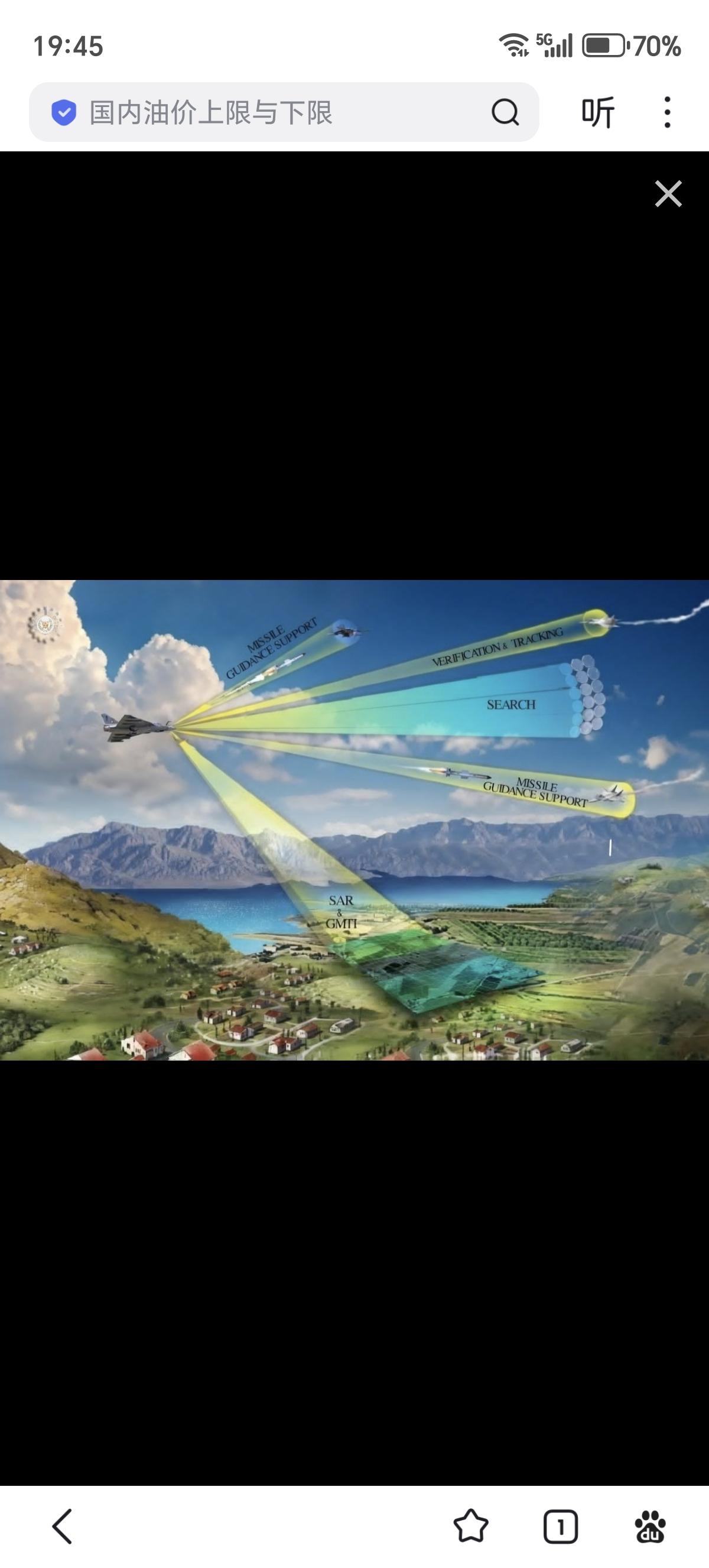 印度Uttam有源相控阵雷达已经在两架的 LCA-LSP飞机上进行了广泛的飞行测