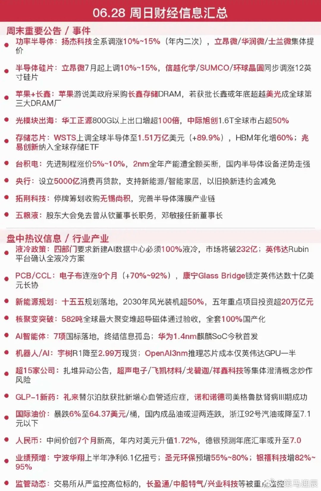 6.28周日  晚间财经热点+信息参考！1.功率半导体2.半导体硅片3.苹果+长