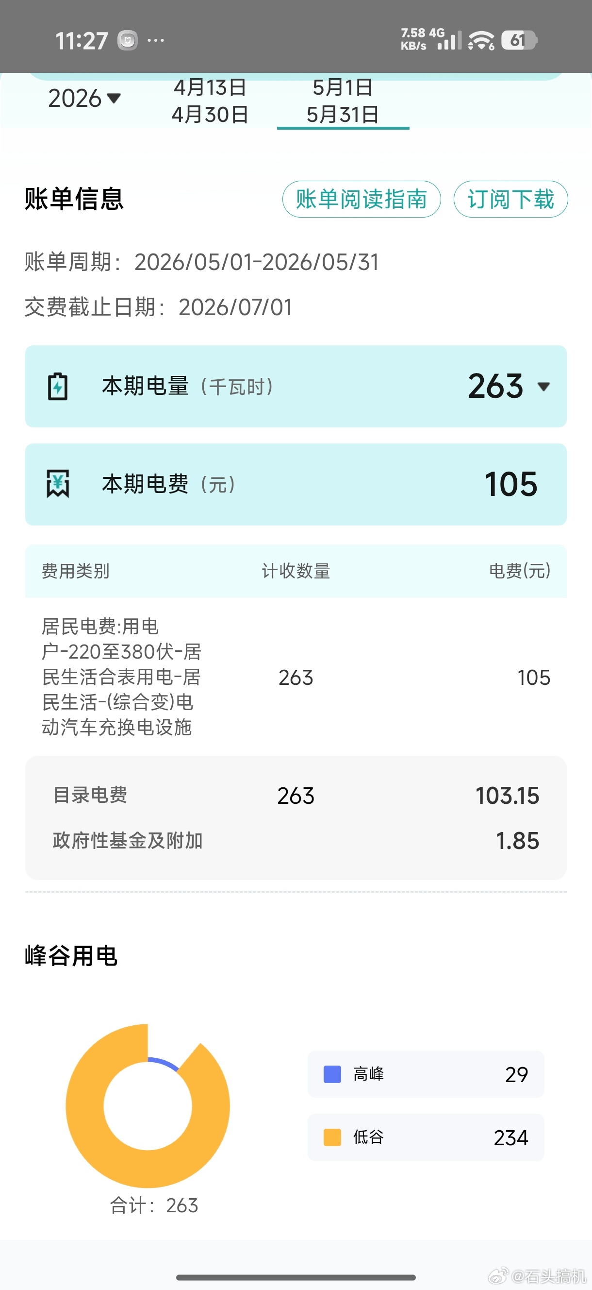 充电有损耗的这个常识居然有人不知道？真的是绷不住了…我的小米SU7 Max在5月